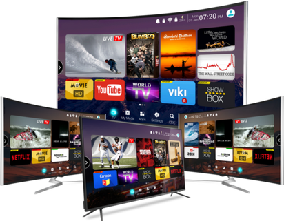 Best IPTV Subscription 2025 – HD, Sports, Movies & More
