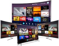 Best IPTV Subscription 2025 – HD, Sports, Movies & More